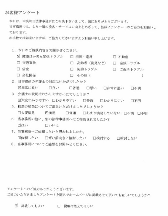 町田相模原の離婚相談